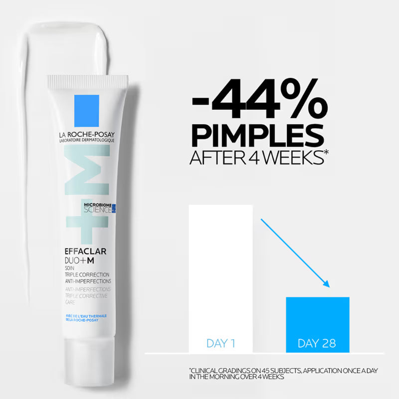La Roche-Posay Effaclar Duo+M Gel with Salicylic acid, Anti-Acne Moisturiser for Acne-Prone Skin ( Pack of 2 )