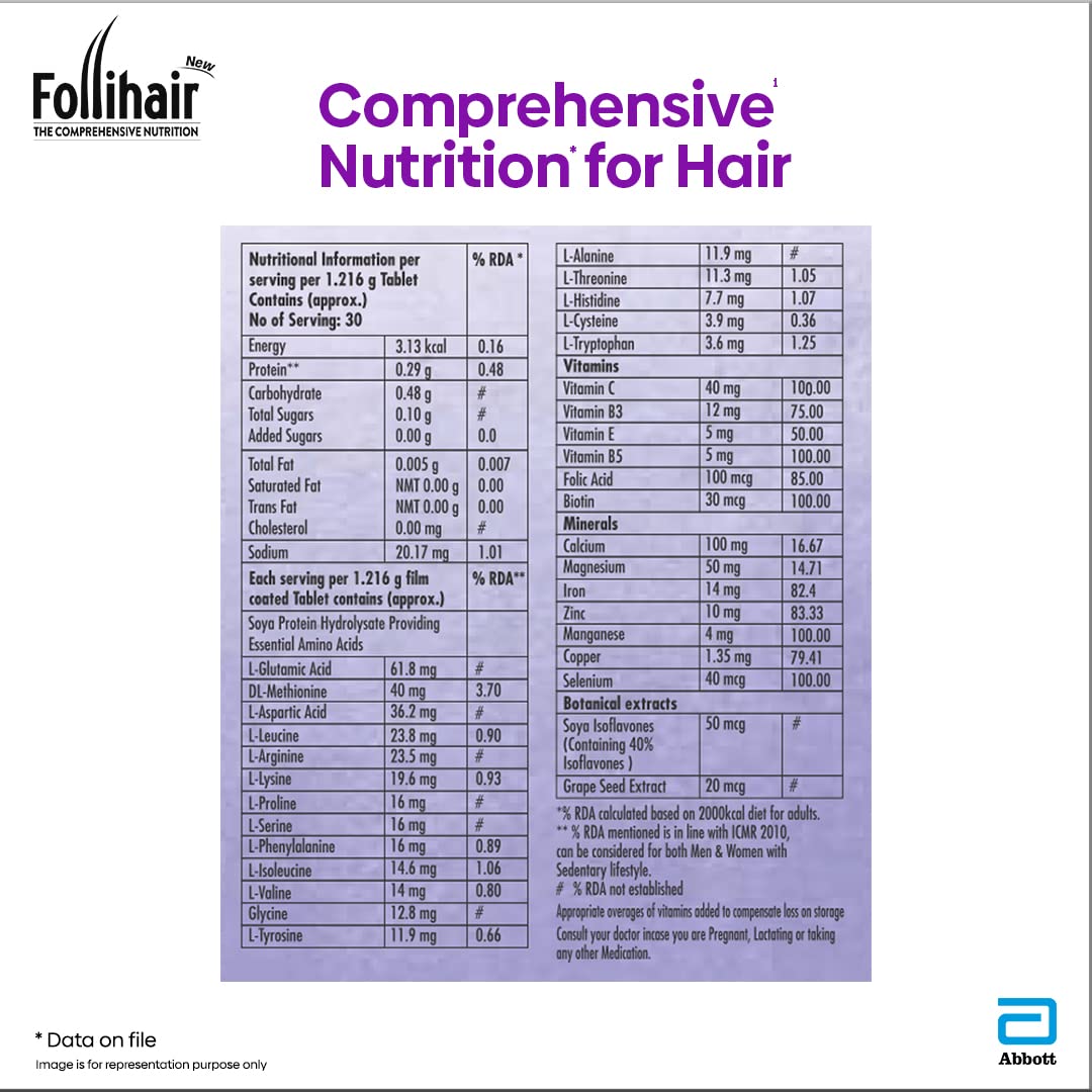 Follihair New By Abbott Helps Nourish & Strengthen Hair Follicles Tablet, Amino Acids, Vitamins, Minerals & Natural Extracts Twin Pack (30 X 2), 1 count, 30 capsules
