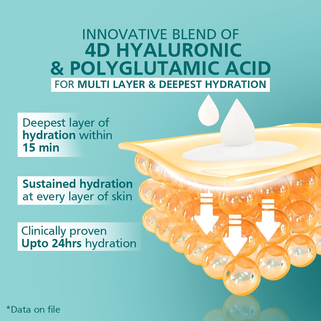 Venusia Max Intensive Moisturizing Cream | Enriched with 4D Hyaluronic Acid & Polyglutamic Acid | Clinically Proven Deep Penetration for Long lasting hydration | For Face & Body |No.1 Dermatologist Recommended Brand | Dry to Very Dry Skin | 150 g