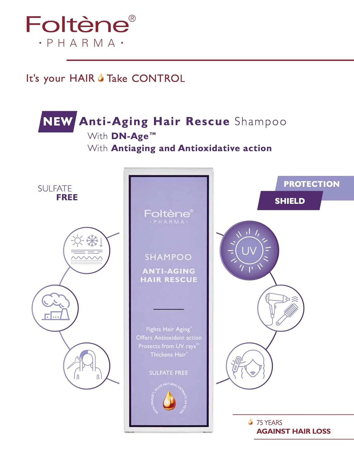 Foltene Pharma Anti - Aging Hair Rescue Shampoo, 200ml