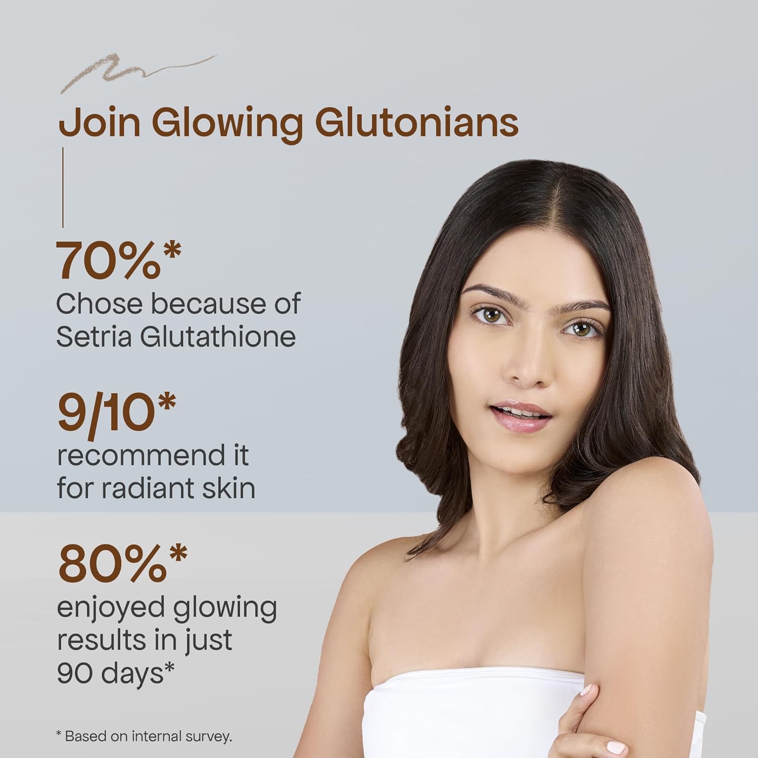 Glutone 1000 Setria L-Glutathione Tablets for Radiant & Clear Skin | 600mg Premium L-Glutathione & Vitamin C | Skin glow Brightening Supplement | 15 Effervescent Tablets | Orange Flavor