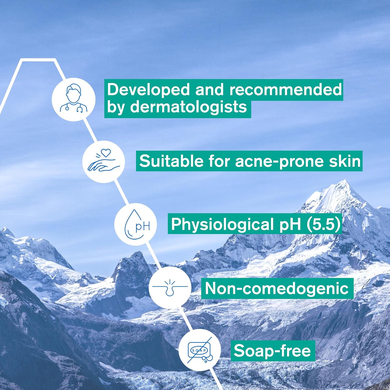 Uriage Hyseac Nettoyant Cleansing Gel Soap Free Face and Back Gentle Cleansing Removes Excess Oil for Oily Acne Prone Skin Soap Free Physiological pH Value 150ml
