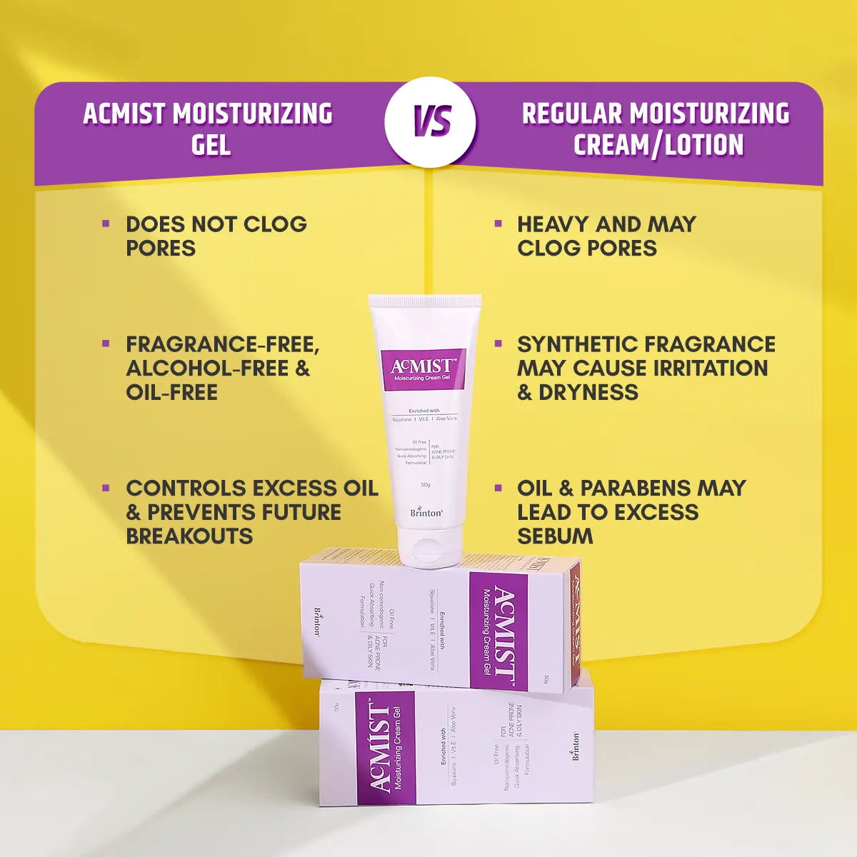 AcMist Face Moisturizing Cream Gel for Acne Prone & Oily Skin | Enriched with Vitamin E, Aloe Vera & Squalane | Oil-free, Non Comedogenic & Quick Absorbing Formulation | For All Skin Types