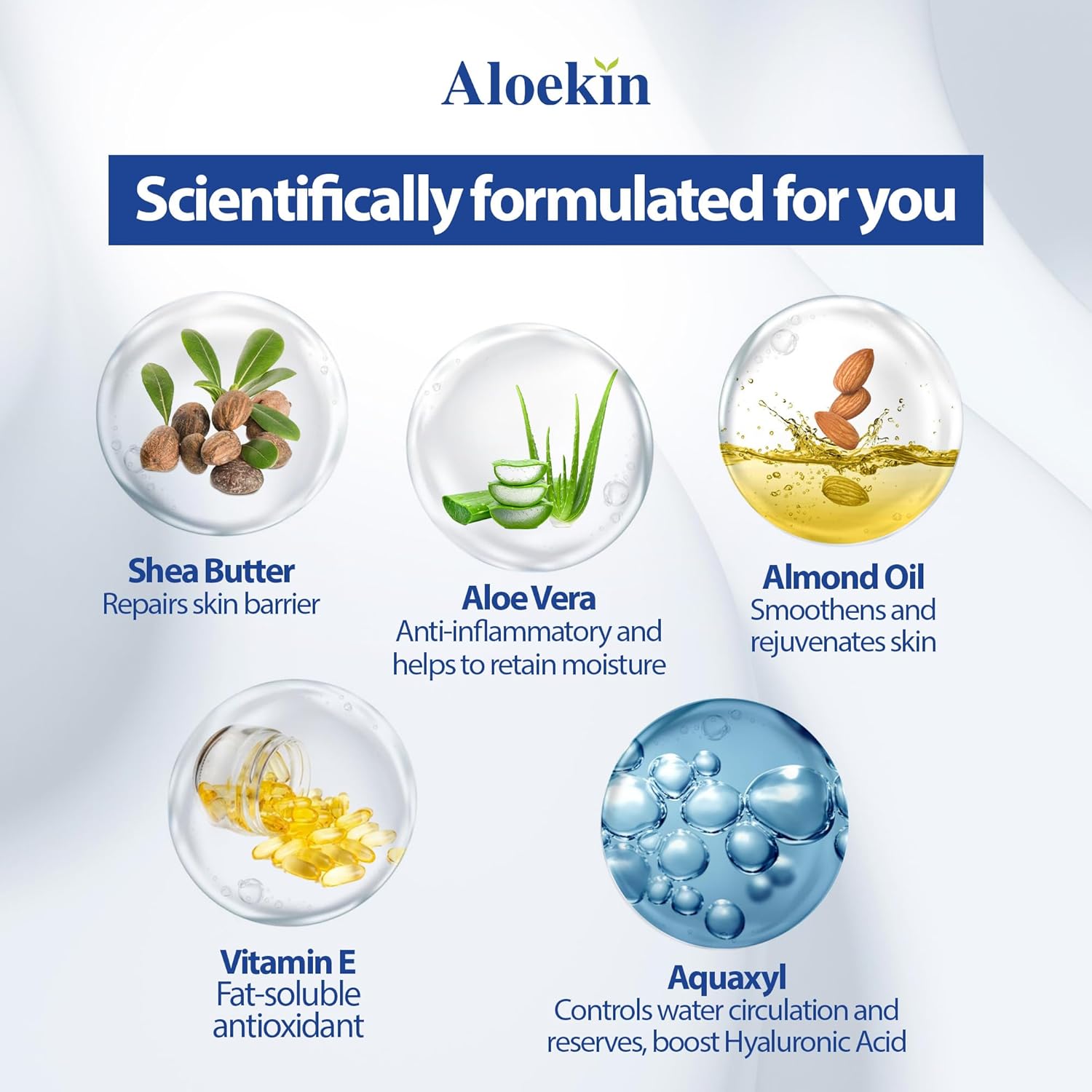 Aloekin Moisturizing Lotion for Skin Moisturization, 100 ml ( Pack of 2 )