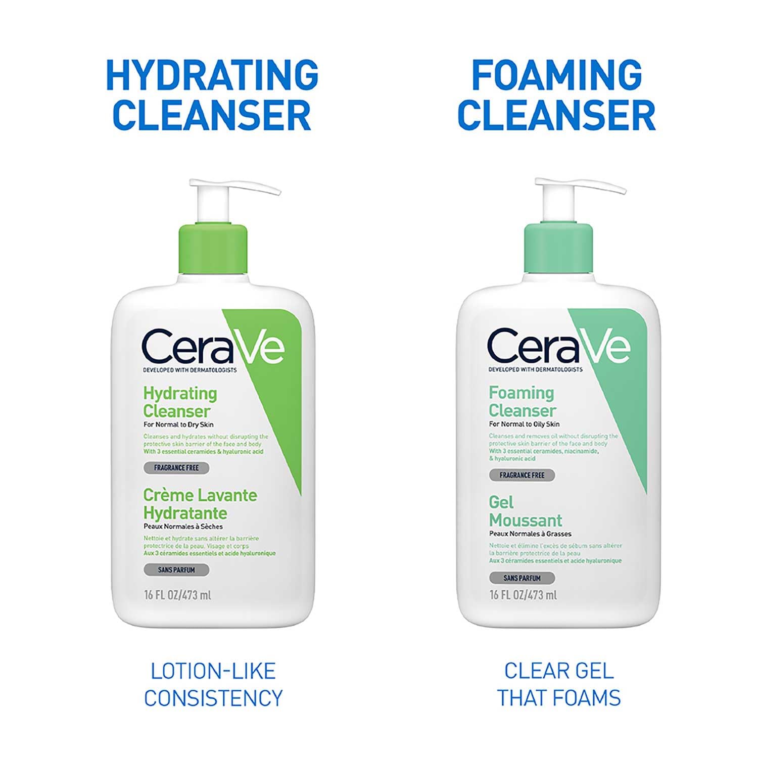 CeraVe Hydrating Cleanser For Normal To Dry Skin - Non-Foaming Face Wash with Hyaluronic Acid And Ceramides | Non-Comedogenic, Non-Irritating And Fragrance-Free Cleanser