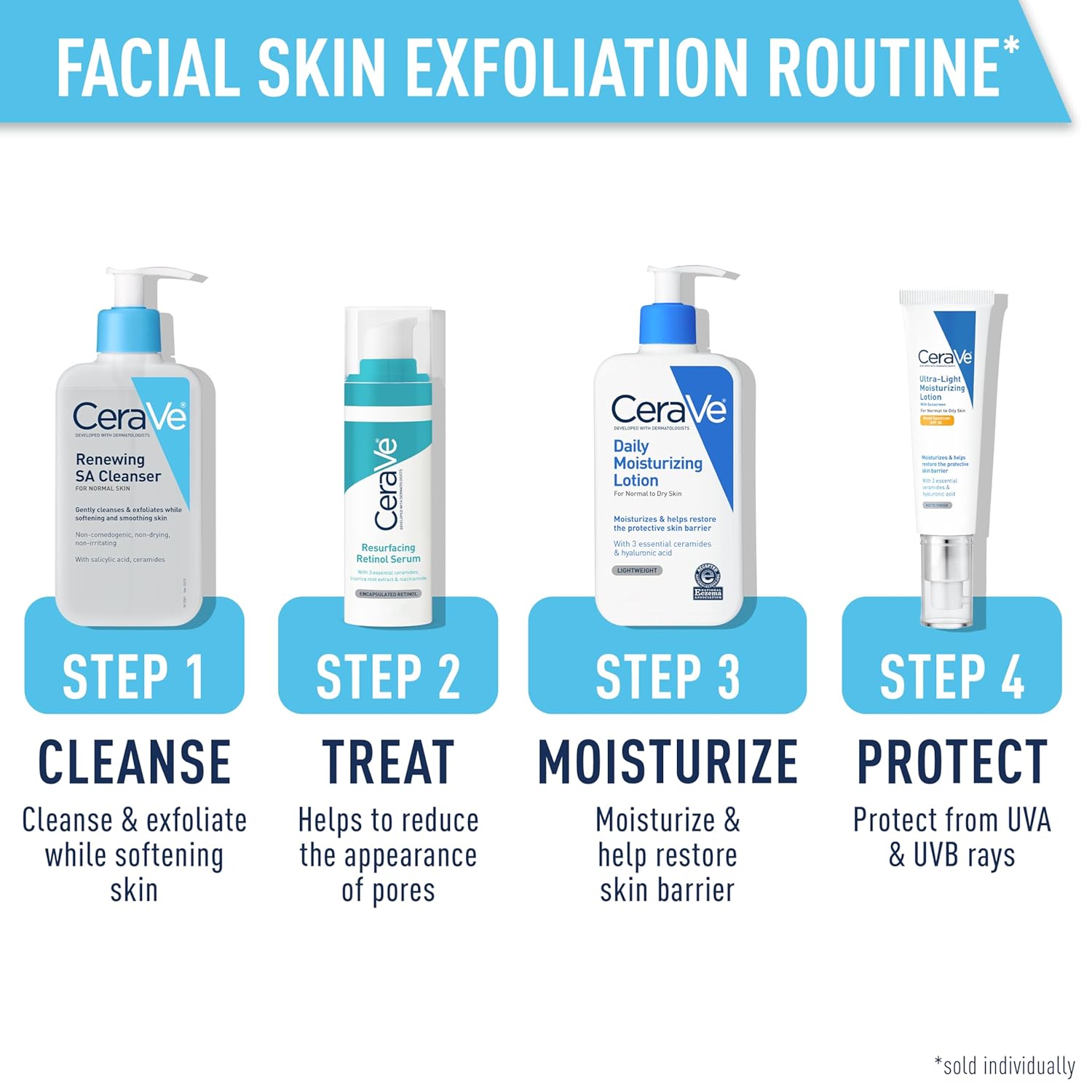 CeraVe SA Smoothing Cleanser For Dry, Rough & Bumpy Skin, contains Salicylic Acid, Ceramides & Hyaluronic acid|Dermatologist Recommended Face wash (236ml)