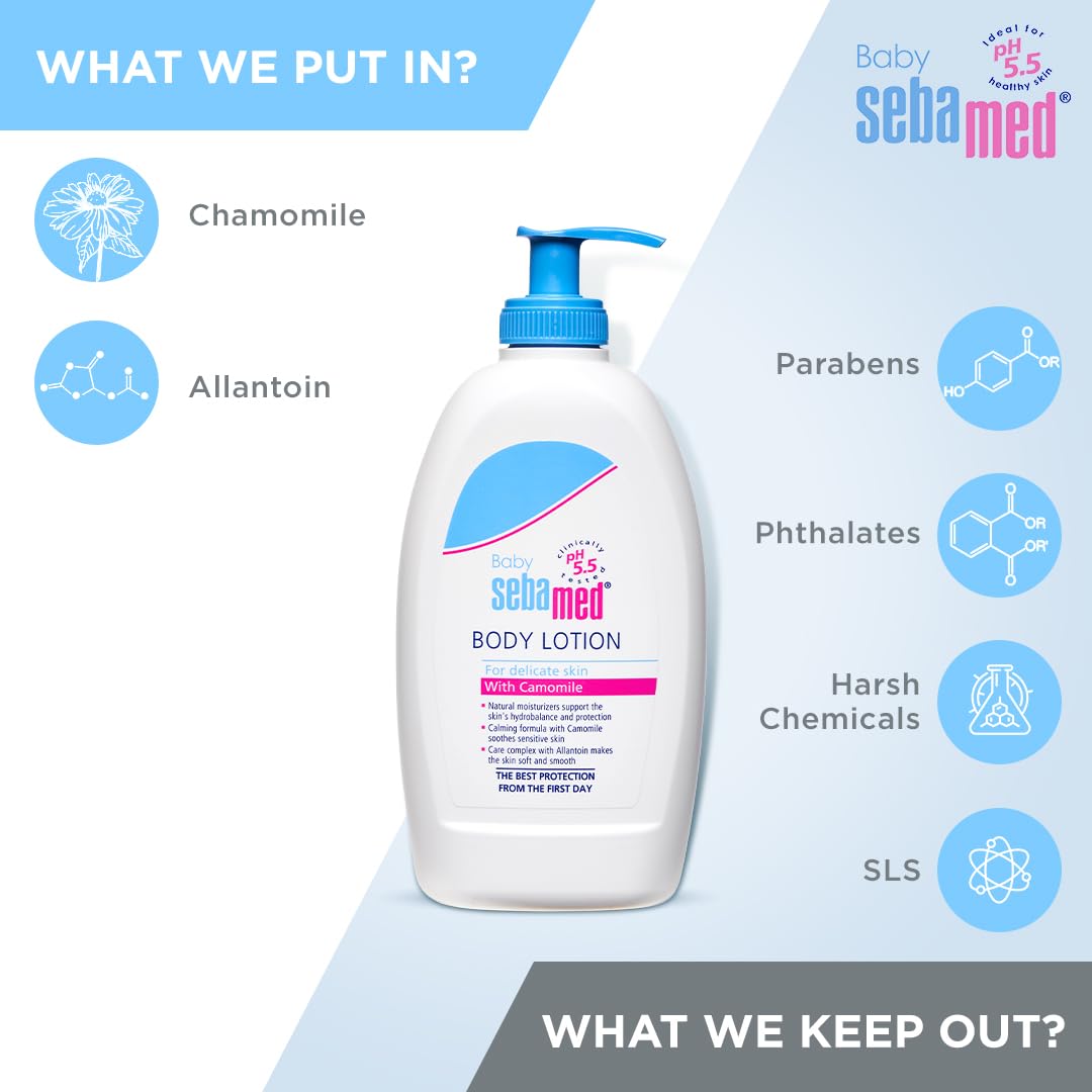 Sebamed Baby Body Lotion |Ph 5.5|Camomile & Allantoin| Dermatalogically tested| Sensitive skin