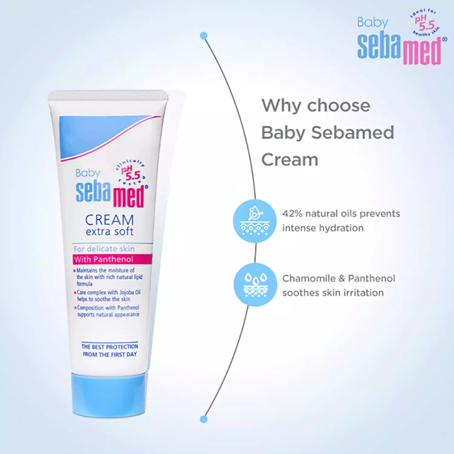 Sebamed Baby Cream Extra Soft |Ph 5.5| Panthenol and Jojoba Oil|Clinically tested| ECARF Approved