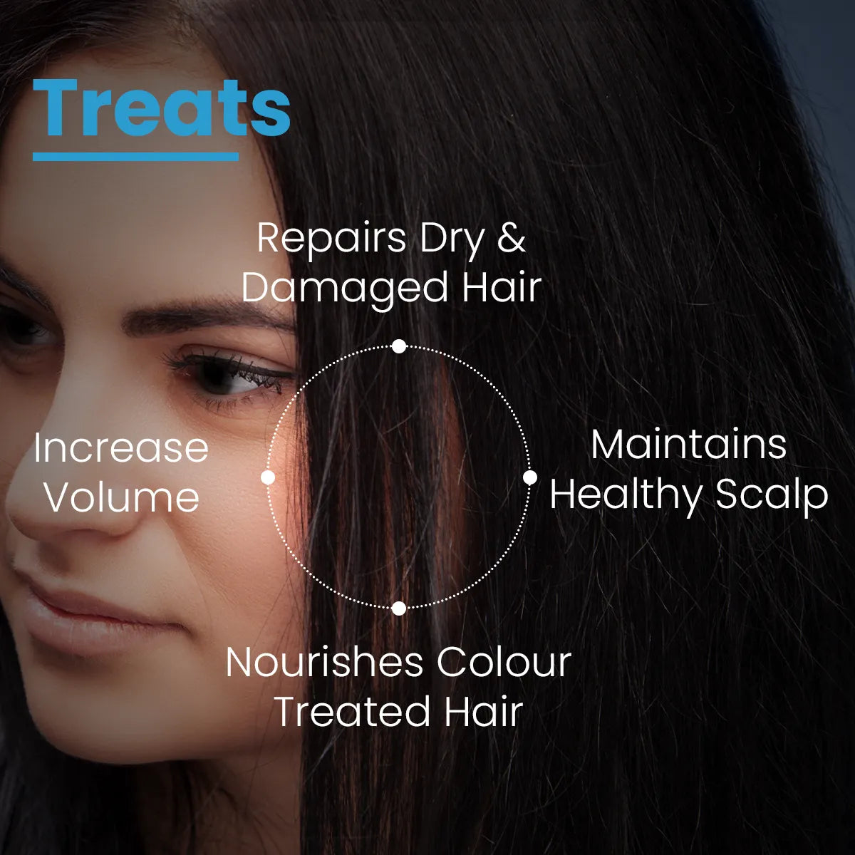 FCL Strengthening Shampoo, 200 ml | Dry and Damaged Hair with Shea Butter